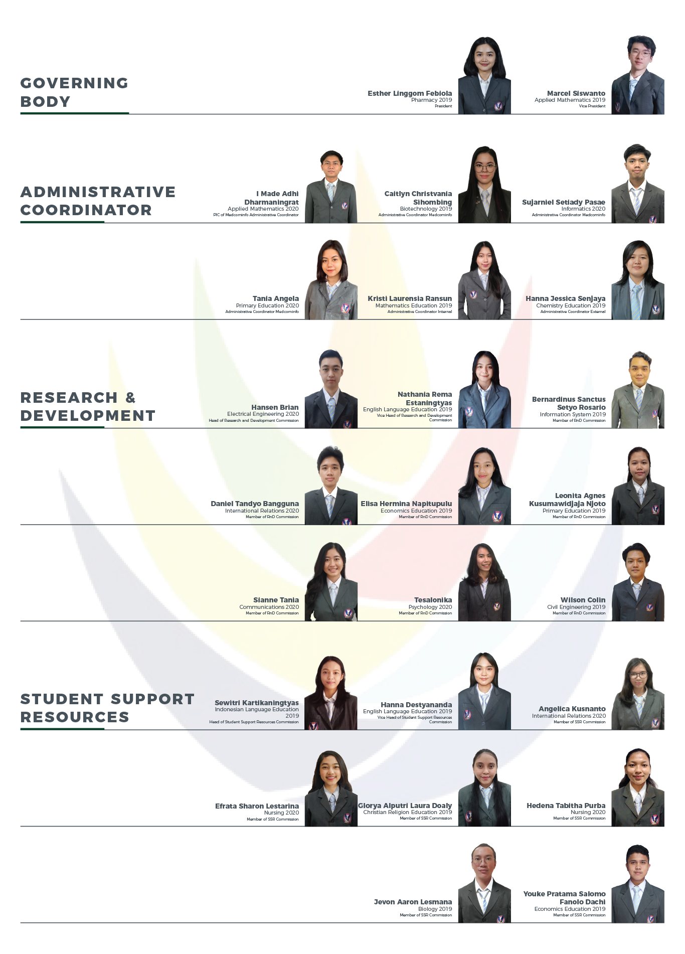 Majelis Perwakilan Mahasiswa (MPM)