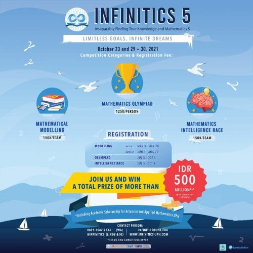 INFINITICS 5: Limitless Goals, Infinite Dreams